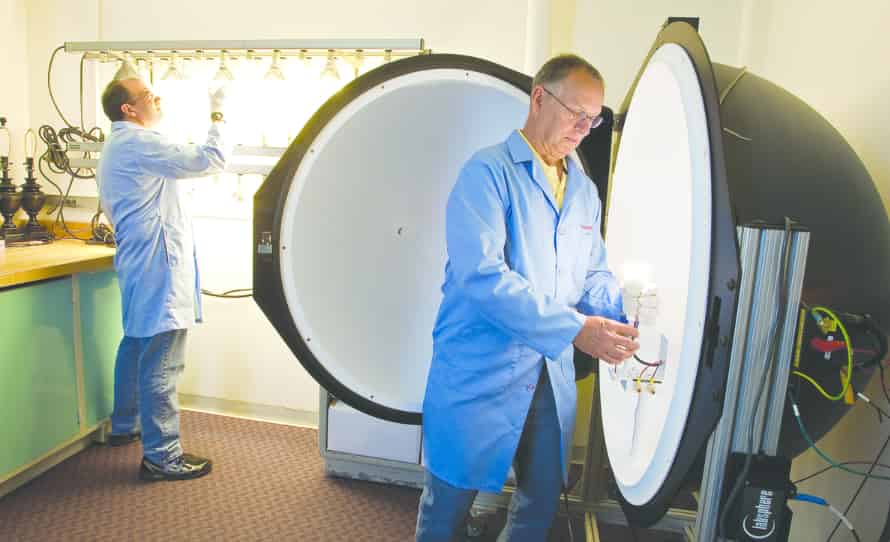 The Role Of Product Testing In Achieving Sustainability